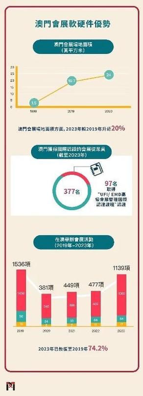 2025新澳门正版新澳免费资本和巴黎赢了球烧了城与巴黎赢了吗